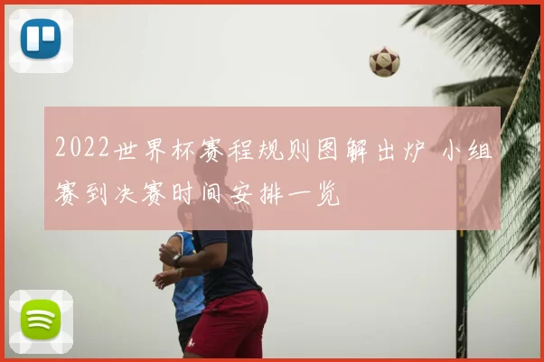 2022世界杯赛程规则图解出炉 小组赛到决赛时间安排一览